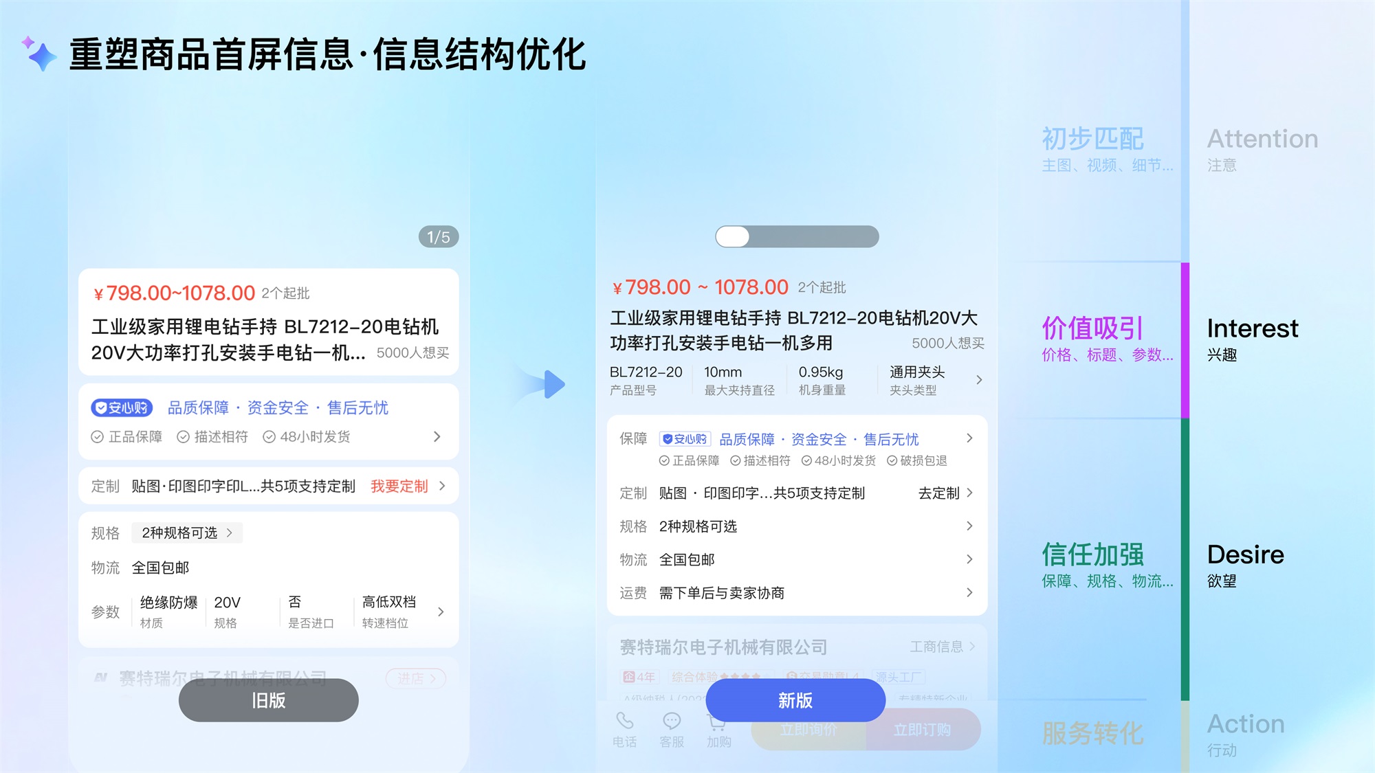 大廠AI實(shí)戰(zhàn)案例！百度愛采購(gòu)商品詳情頁設(shè)計(jì)復(fù)盤