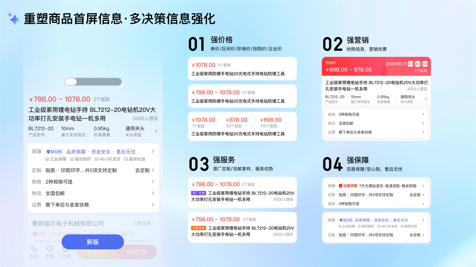 大廠AI實(shí)戰(zhàn)案例！百度愛采購(gòu)商品詳情頁設(shè)計(jì)復(fù)盤