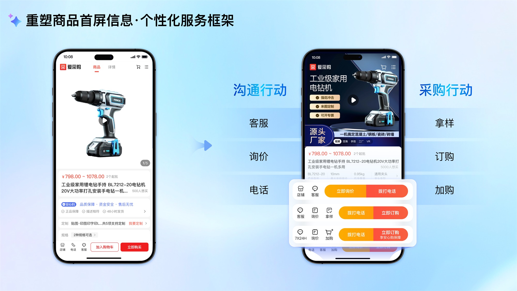 大廠AI實(shí)戰(zhàn)案例！百度愛采購(gòu)商品詳情頁設(shè)計(jì)復(fù)盤