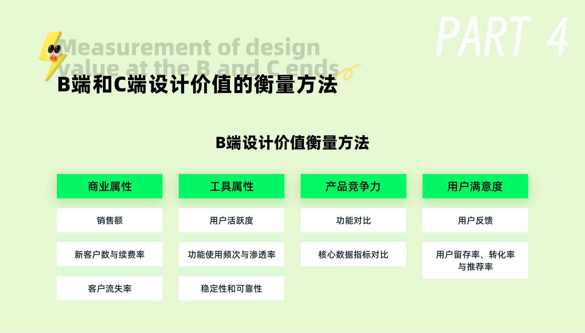 C端和B端的設(shè)計有何差異？7個章節(jié)深度分析！