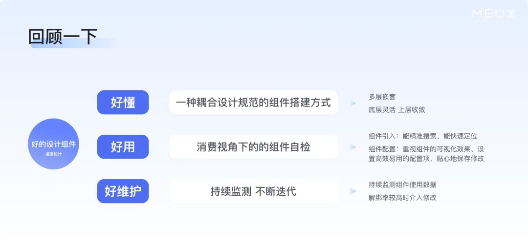 掌握這個(gè)萬能思路，再復(fù)雜的設(shè)計(jì)組件庫都能搭建！