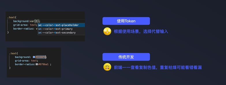 7年經驗總結！從4個方面聊聊UI設計規(guī)范