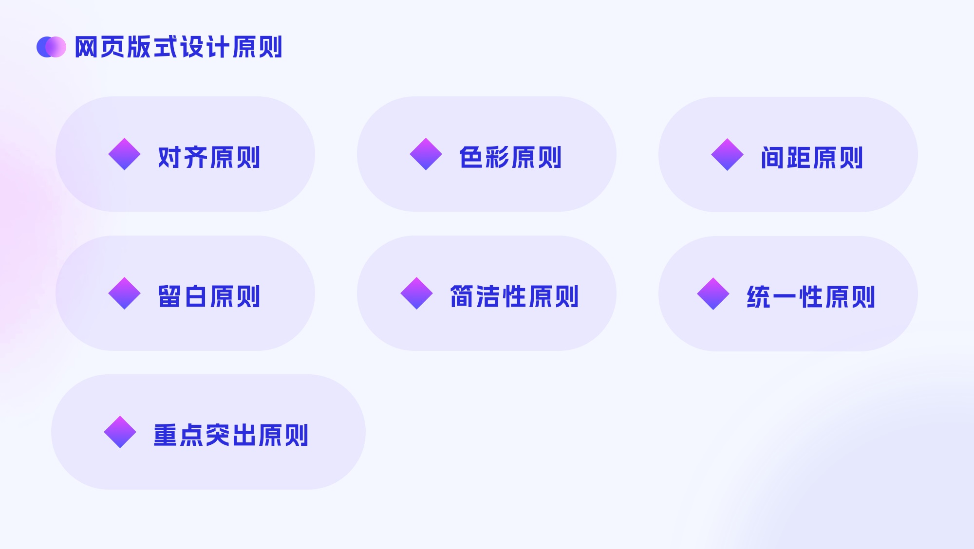 大廠出品！四大章節(jié)幫你掌握網(wǎng)頁版式設(shè)計(jì)