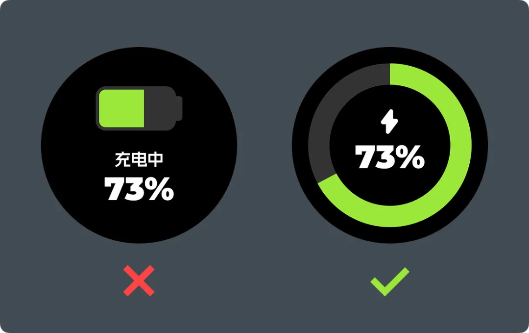 界面平平無奇？3招教你做出高級感界面（附自查清單）