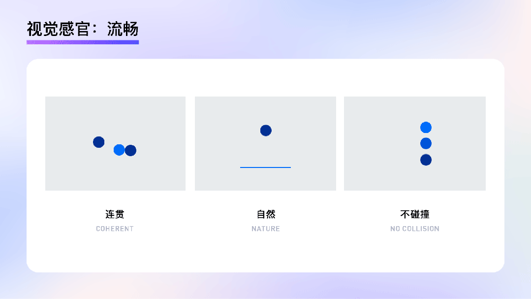 釘釘重磅出品！2025 B端設(shè)計趨勢：動效