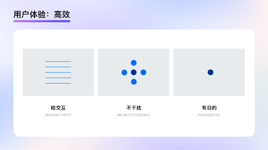 釘釘重磅出品！2025 B端設(shè)計趨勢：動效