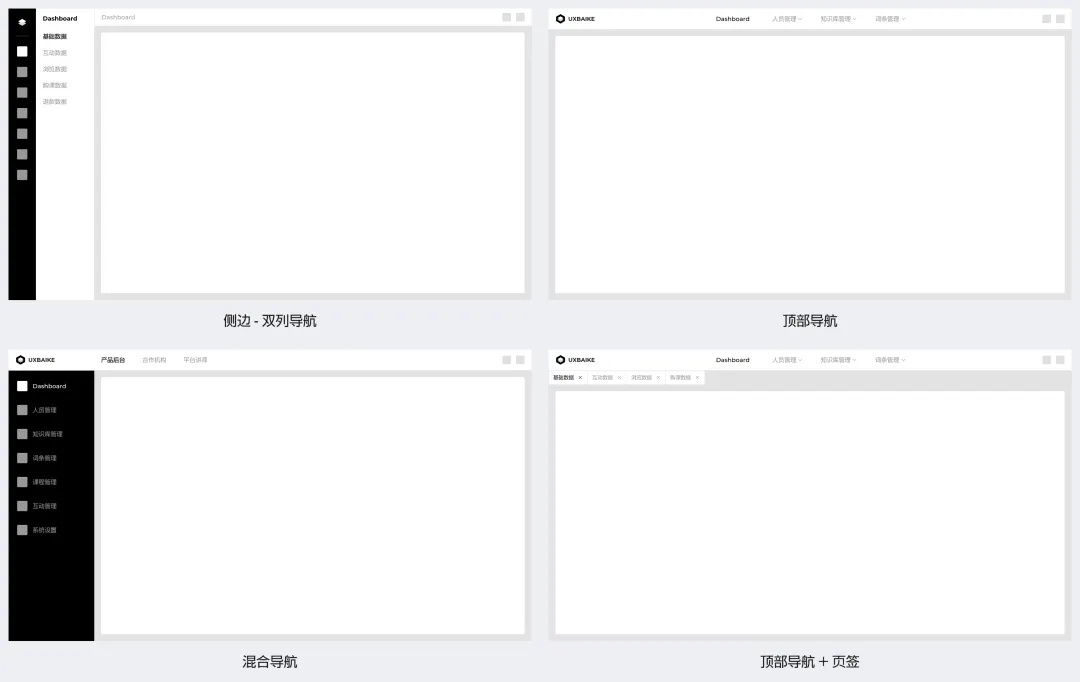 都用現(xiàn)成組件庫，B端設(shè)計(jì)師還怎么做設(shè)計(jì)？