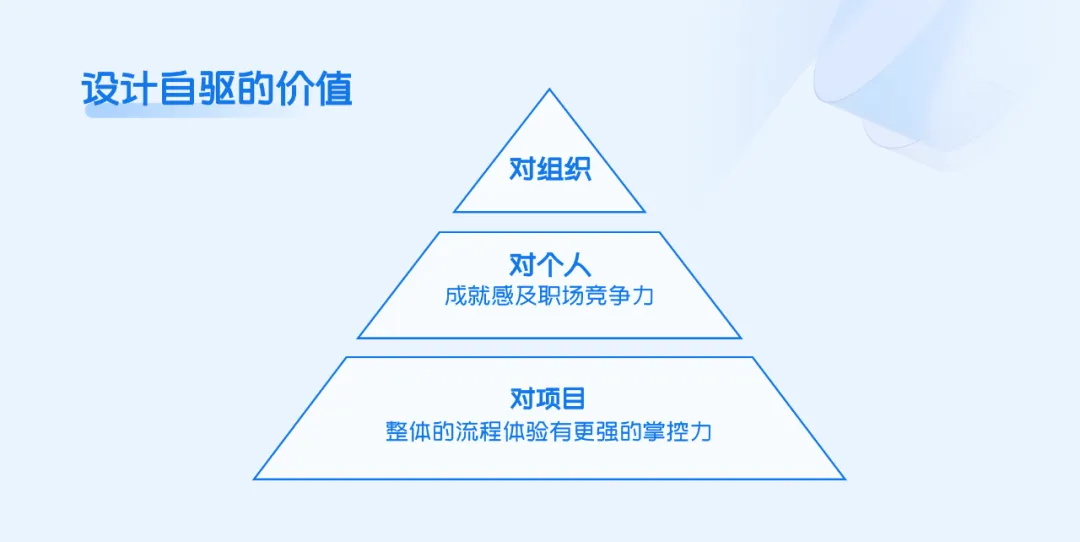 為什么你推動(dòng)的設(shè)計(jì)很難落地？4個(gè)方法幫到你！