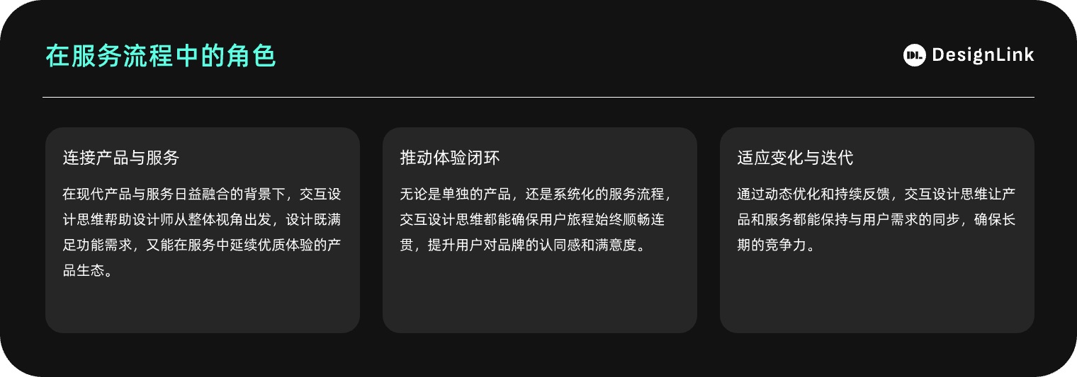 用3個(gè)章節(jié)，幫你掌握交互思維的定義和重要性