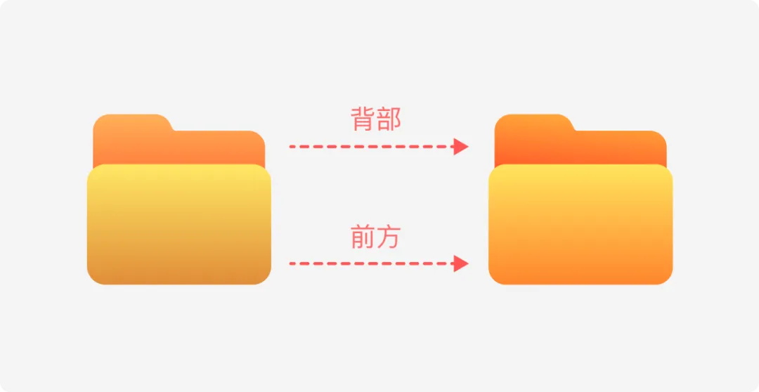 設(shè)計(jì)被說不夠精致如何提升？實(shí)戰(zhàn)案例來了！