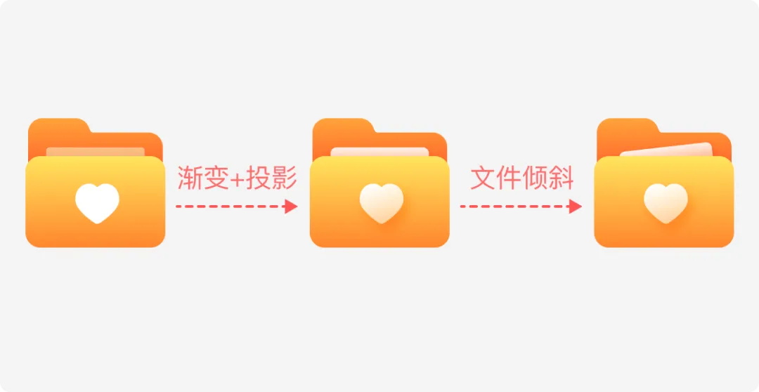 設(shè)計(jì)被說不夠精致如何提升？實(shí)戰(zhàn)案例來了！