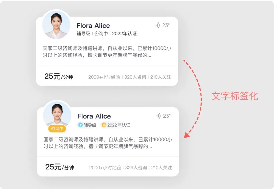 設(shè)計(jì)被說不夠精致如何提升？實(shí)戰(zhàn)案例來了！