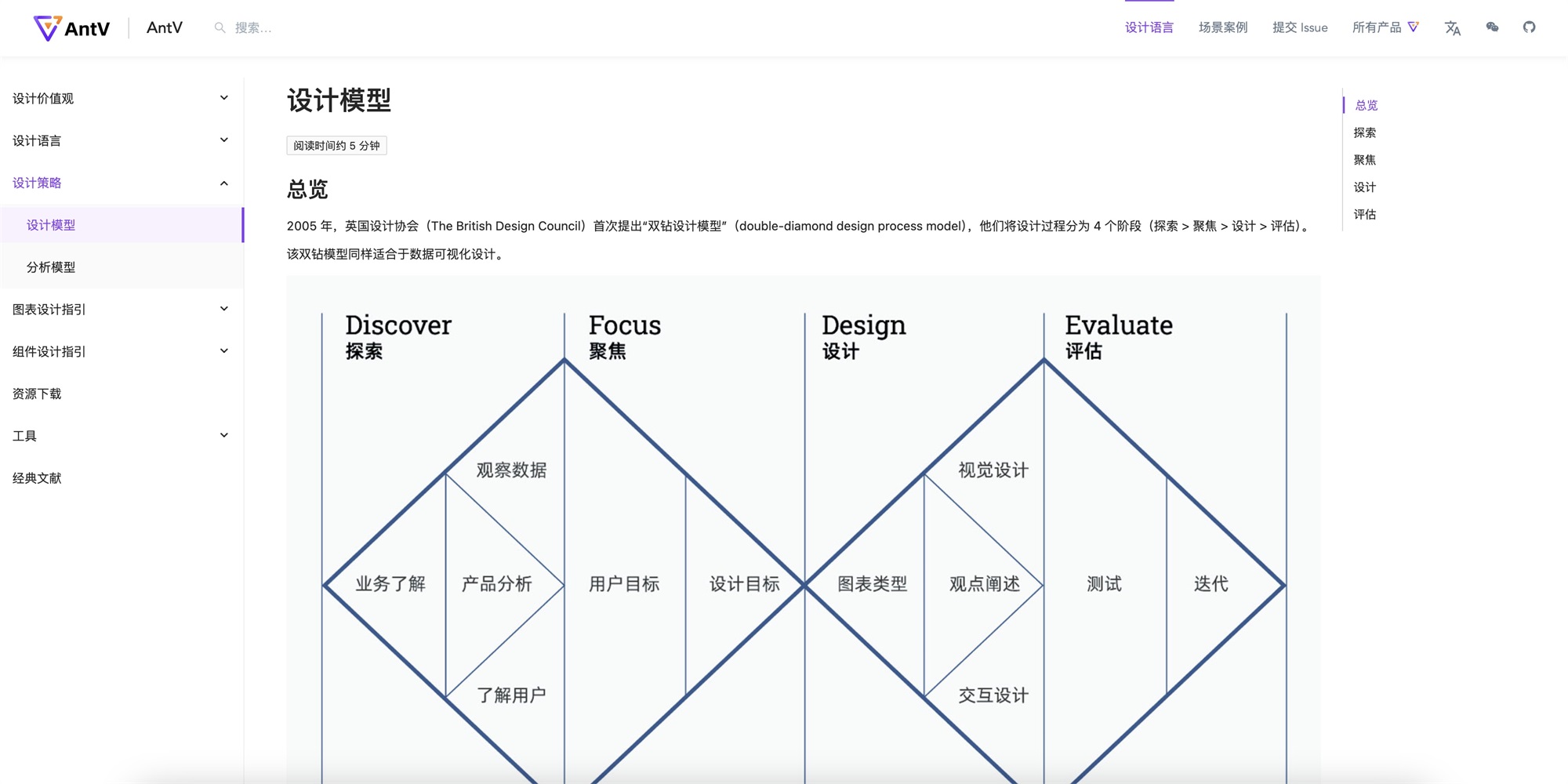 如何搭建實(shí)用易懂的數(shù)據(jù)看板？收下這份入門指南