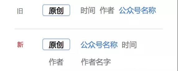 微信公眾號(hào)創(chuàng)作者IP化