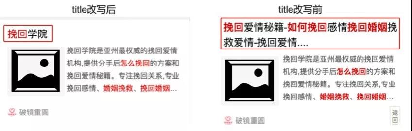 網(wǎng)絡(luò)營銷資訊,SEO專員,百度搜索落地頁標題規(guī)范 網(wǎng)絡(luò)營銷資訊,SEO專員,百度搜索落地頁標題規(guī)范