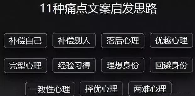 怎么寫(xiě)文案,文案的寫(xiě)作思路 怎么寫(xiě)文案,文案的寫(xiě)作思路