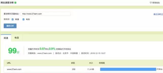 網(wǎng)絡營銷SEM推廣沒轉化-網(wǎng)站加載速度