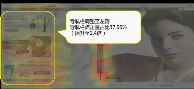 網(wǎng)絡營銷SEM推廣沒轉化-網(wǎng)站設計布局問題