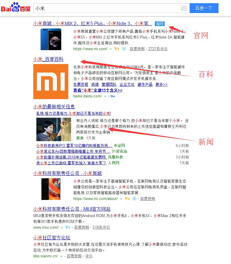 網(wǎng)絡(luò)品牌口碑營(yíng)銷(xiāo)的作用和重要性！(圖3)