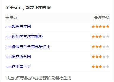 SEO網(wǎng)站優(yōu)化怎么挖掘長尾關(guān)鍵詞(圖3)