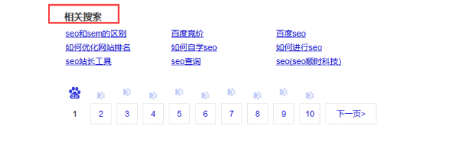 SEO網(wǎng)站優(yōu)化怎么挖掘長尾關(guān)鍵詞(圖2)