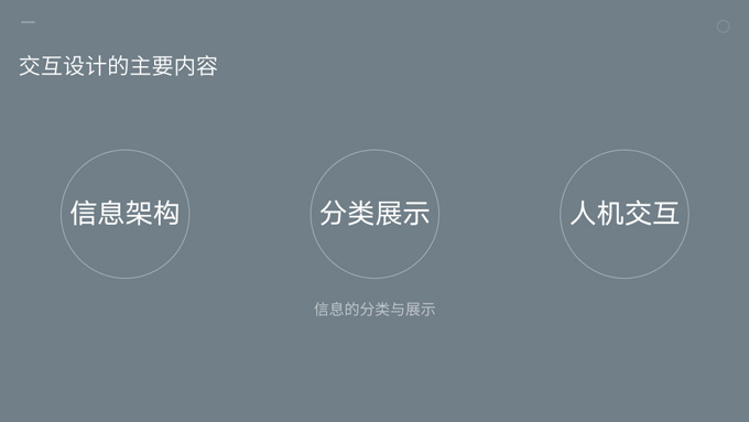 ui設(shè)計難學(xué)嗎?(圖2)