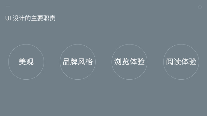 ui設(shè)計難學(xué)嗎?(圖3)