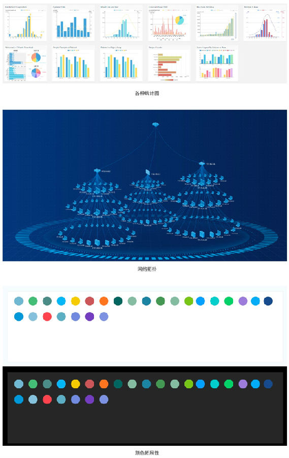 2020產(chǎn)品后臺界面ui設(shè)計規(guī)范(圖18)
