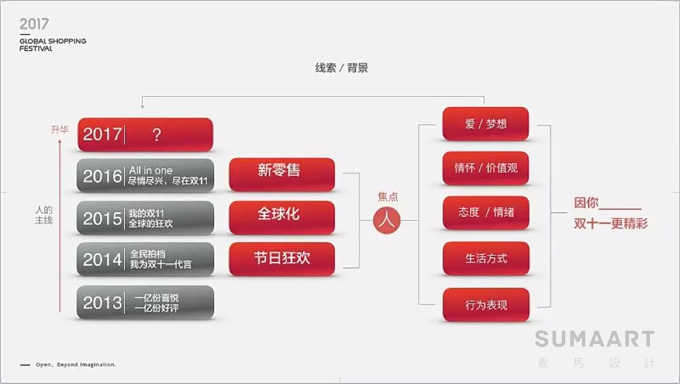 情感設(shè)計產(chǎn)品案例分析(圖4)