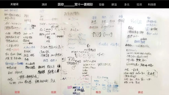 情感設(shè)計產(chǎn)品案例分析(圖5)