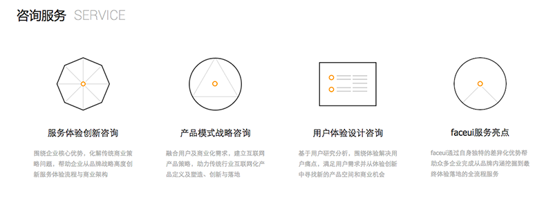 網(wǎng)頁設(shè)計(jì)的經(jīng)驗(yàn)要素(圖7)