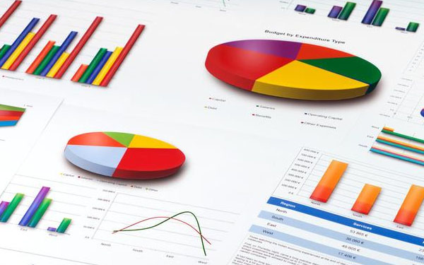 企業(yè)營(yíng)銷該做哪些？用社交媒體打通企業(yè)營(yíng)銷