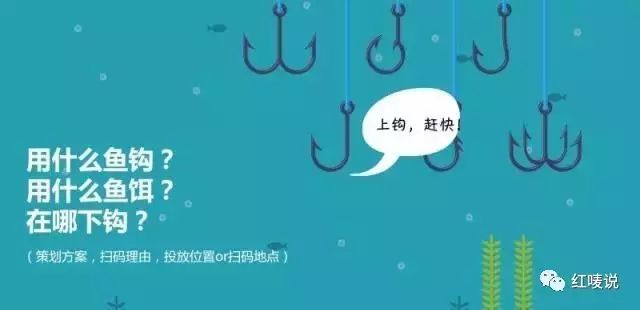 一組公式和圖片，教你做微信互聯(lián)網(wǎng)營銷 (圖3)