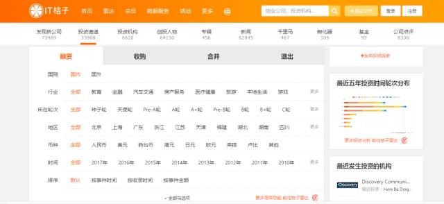 網(wǎng)絡(luò)營銷學(xué)習(xí)網(wǎng)站 網(wǎng)絡(luò)營銷學(xué)習(xí)網(wǎng)站
