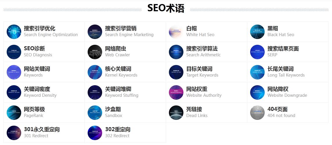 搜索引擎優(yōu)化詞匯表